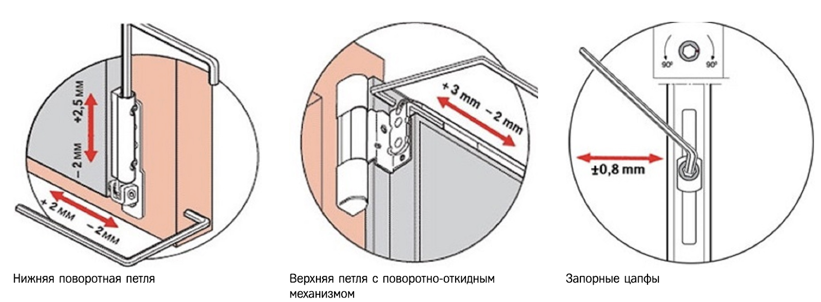 Регулировка балконной двери в зимний режим