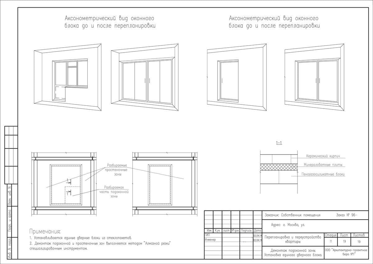 Стандартный размер окна в квартире кирпичного дома для замены на пластиковые конструкции