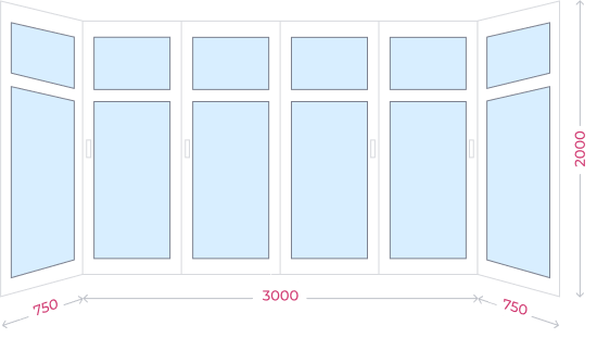 Размеры П-образного балкона